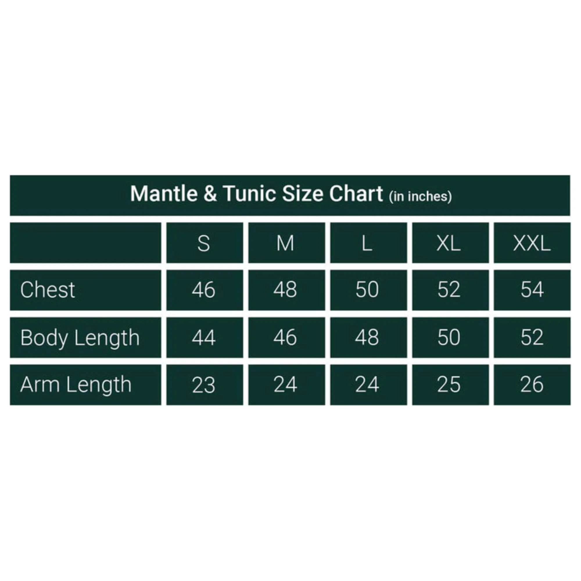 Size chart for mantle