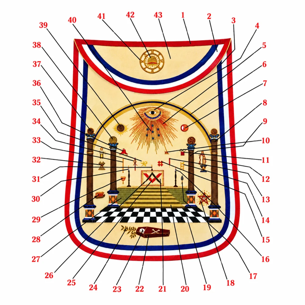 Master Mason Blue Lodge Apron