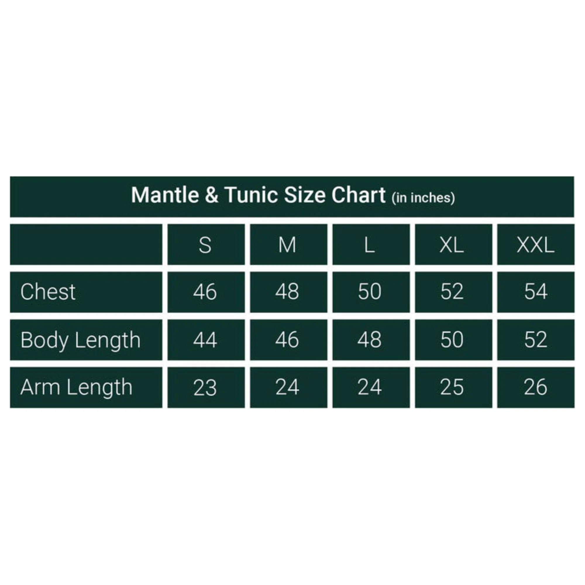 Size chart for mantle
